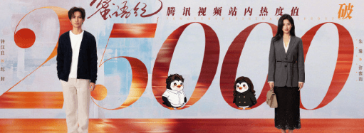 蜜语纪腾讯视频热度值破25000，美国看腾讯视频无版权看不了怎么办？