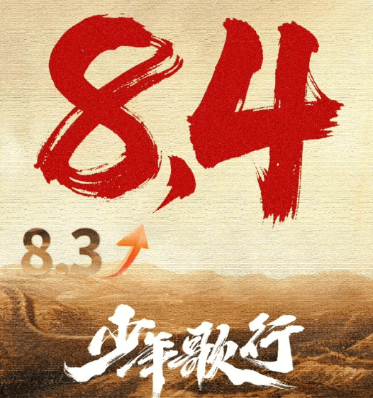 少年歌行豆瓣评分上涨至8.4,热血群像等你来看